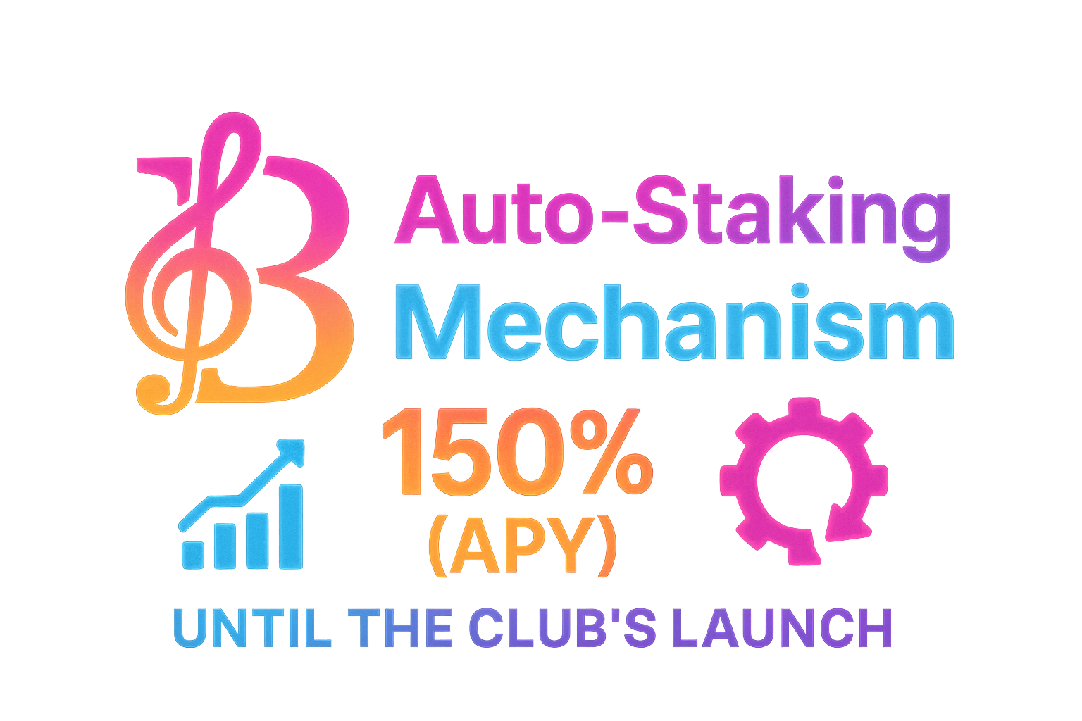 auto-staking